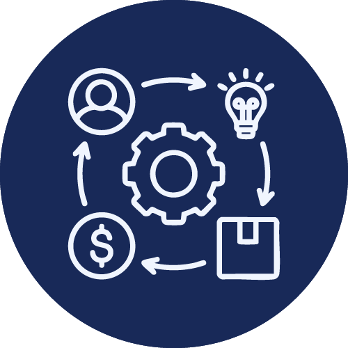 Strategic Partnership
